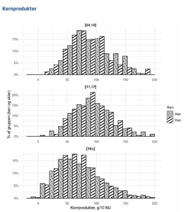 Et billede, der indeholder tekst, diagram

AI-genereret indhold kan være ukorrekt.