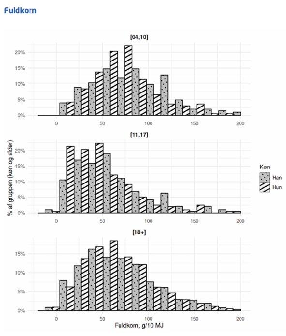 Et billede, der indeholder tekst, diagram, linje/række, Kurve

AI-genereret indhold kan være ukorrekt.