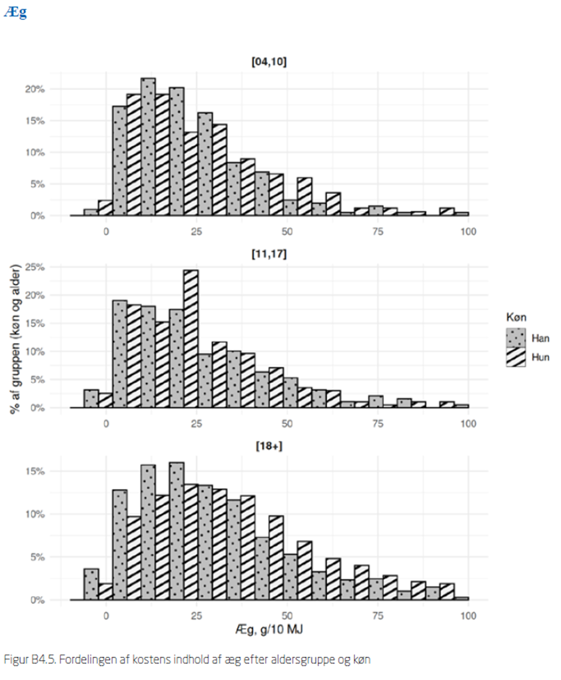 Et billede, der indeholder tekst, diagram, Kurve, skærmbillede

AI-genereret indhold kan være ukorrekt.